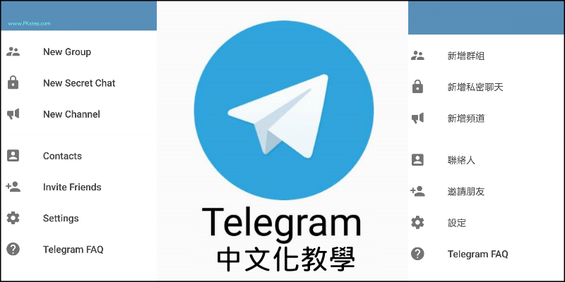 一步教你搞定Telegram中文