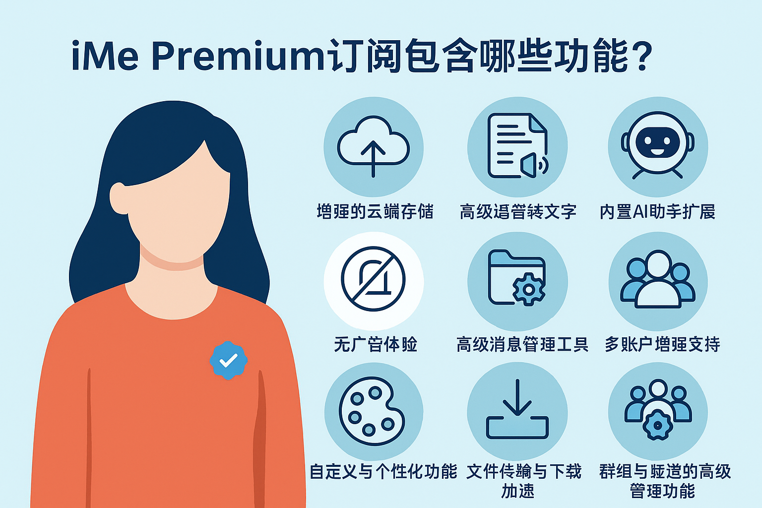 升级iMe高级版究竟有何不同？